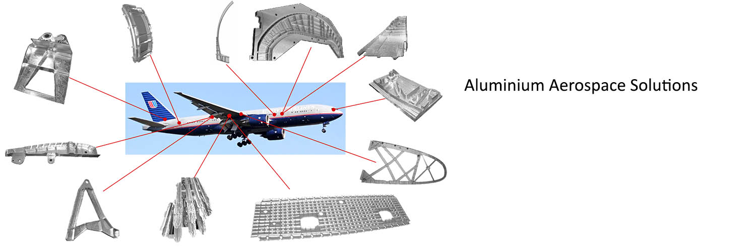 aerospace manufacturing parts